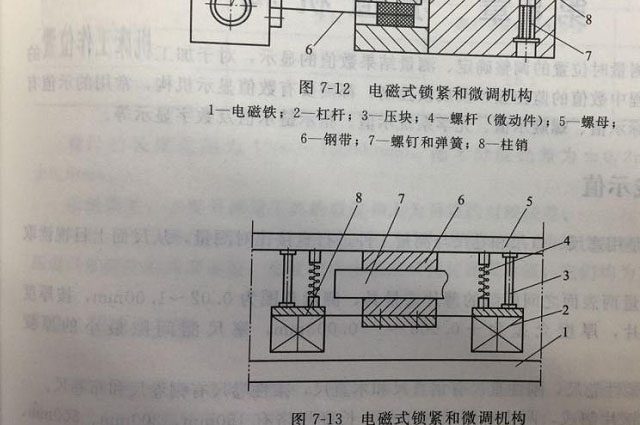  鈦金屬的鍛造材料鍛造方式有哪些？